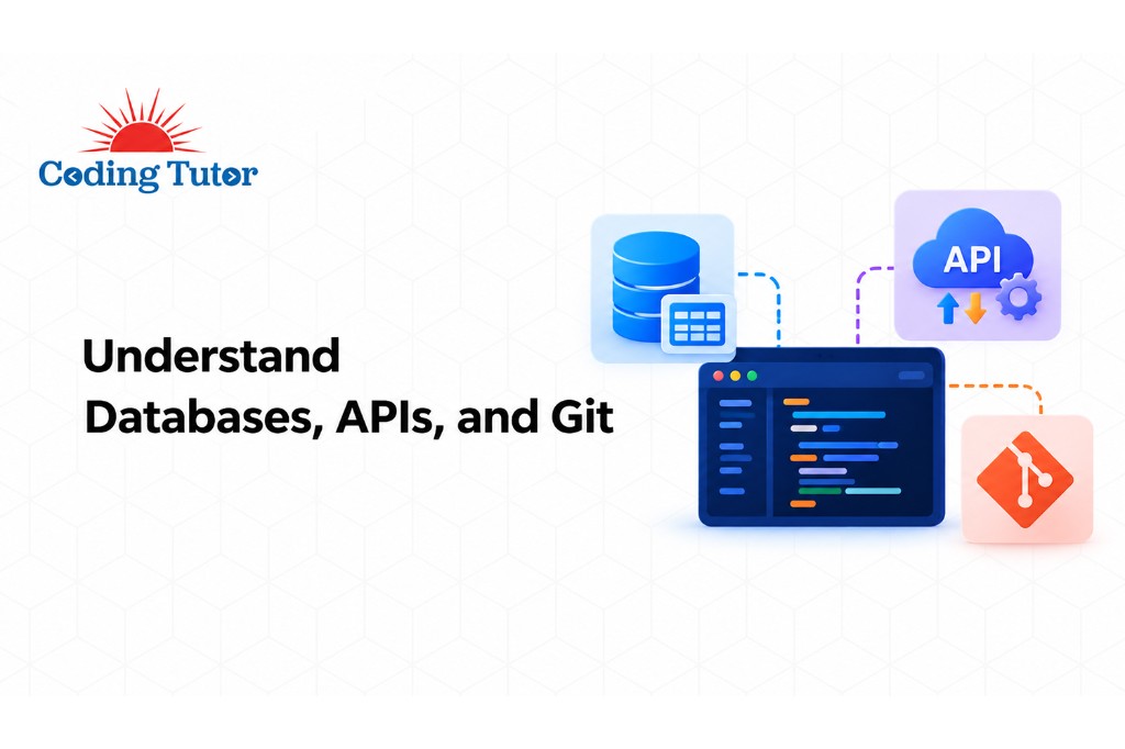 Understand databases, APIs, and Git in a full stack application.