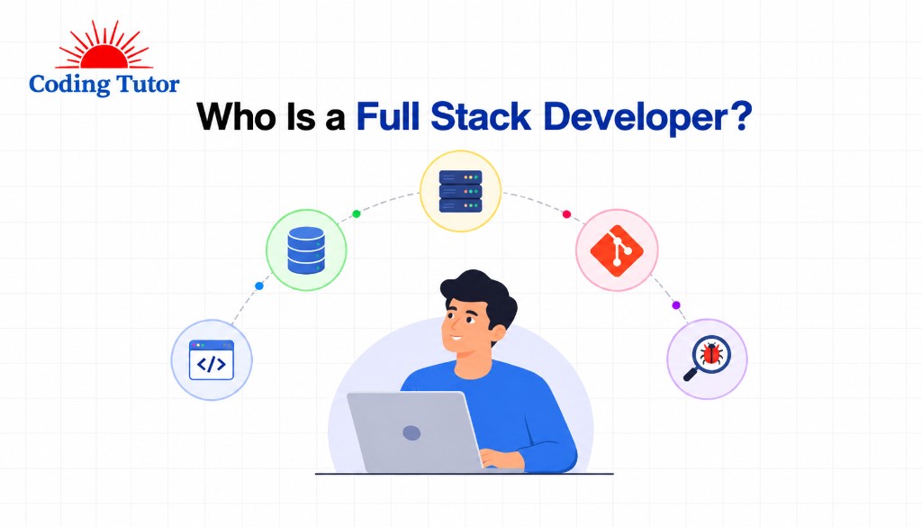 Illustration of a full stack developer working with frontend, database, server, Git, and testing.